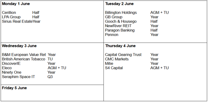 sam88990's tweet photo. UK week 23, 2026. 1 June - 5 June. Pls reply with anything wrong, missing or interesting for this week! #CER #LPA #GHH #BME #DSCV #SFOR #GTLY #RFX #WPHO #MEGP #CNE https://t.co/HthhPjNfG1