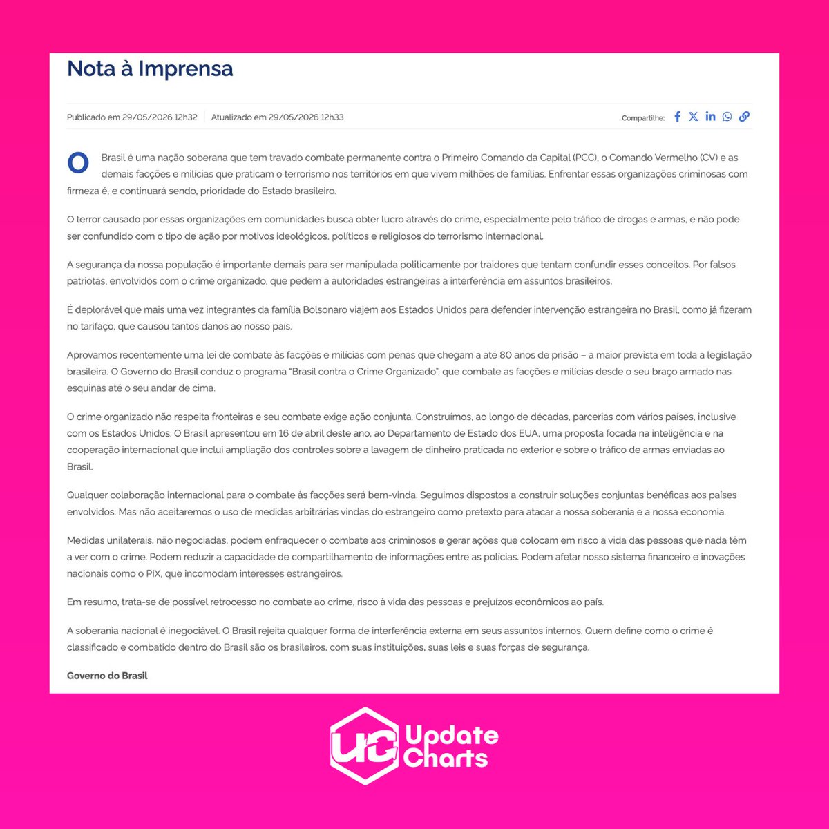 UpdateCharts tweet media