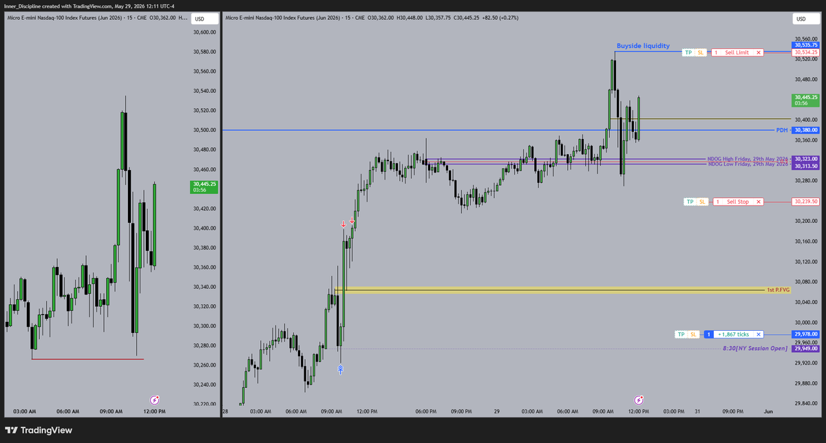 Disciplined_Trader tweet media
