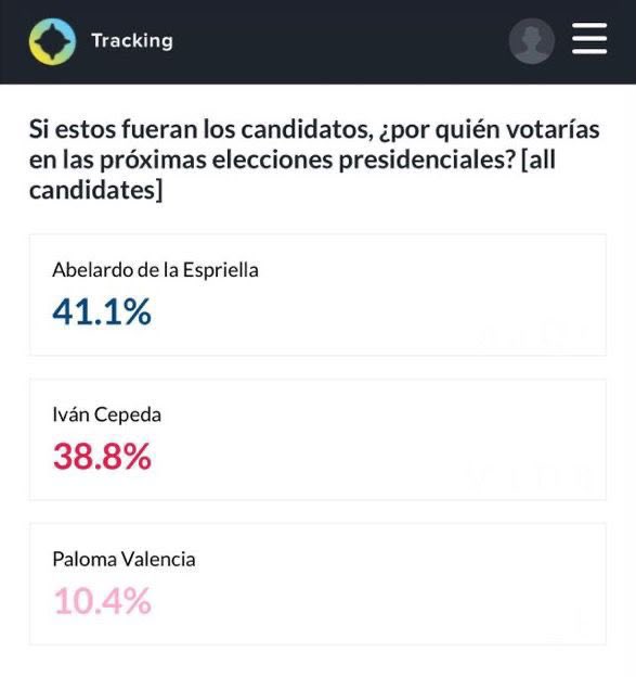 Carolina Toro Opinión tweet media