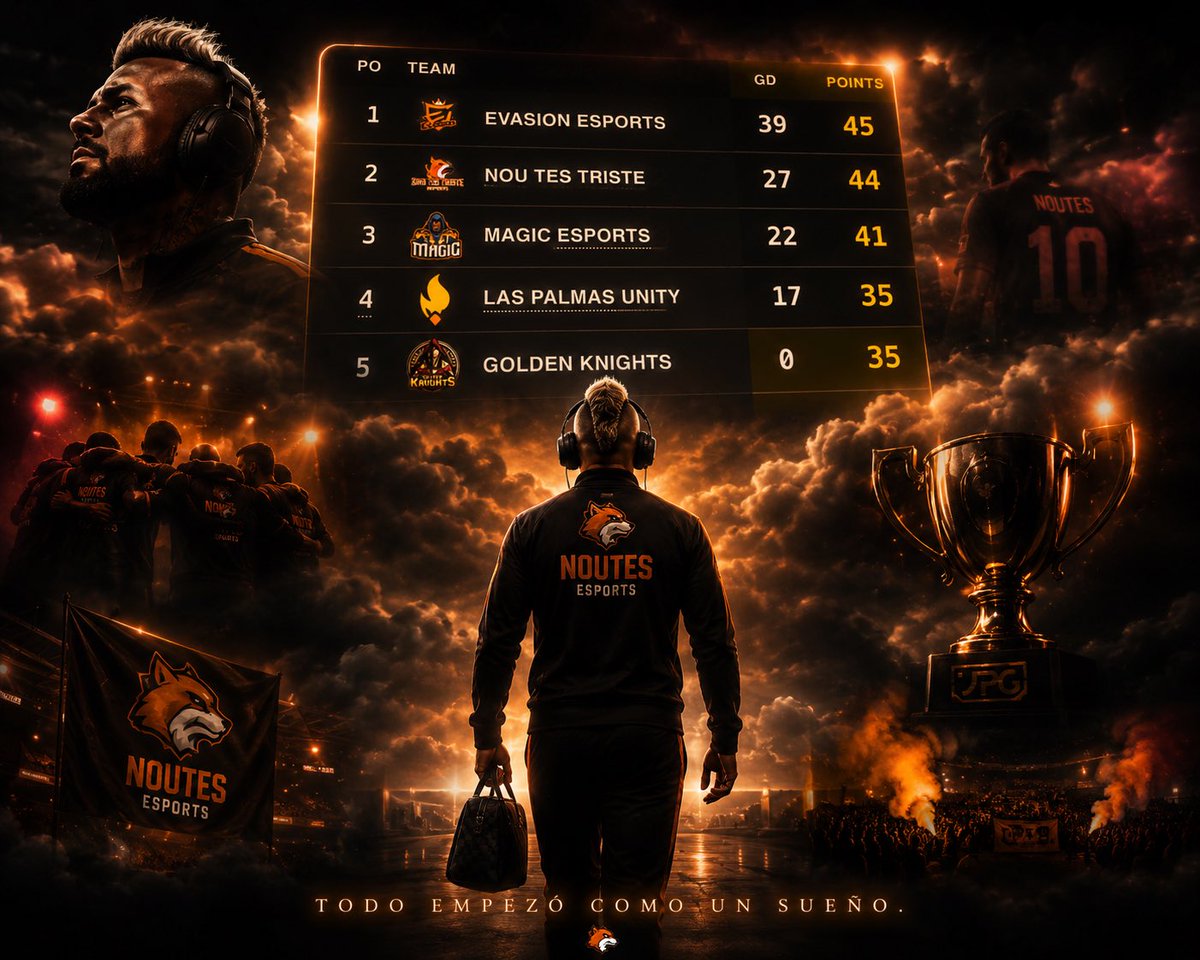 rauudiissoon's tweet photo. Estamos a paso vamos Noutes🧡 https://t.co/slVtZSfijD