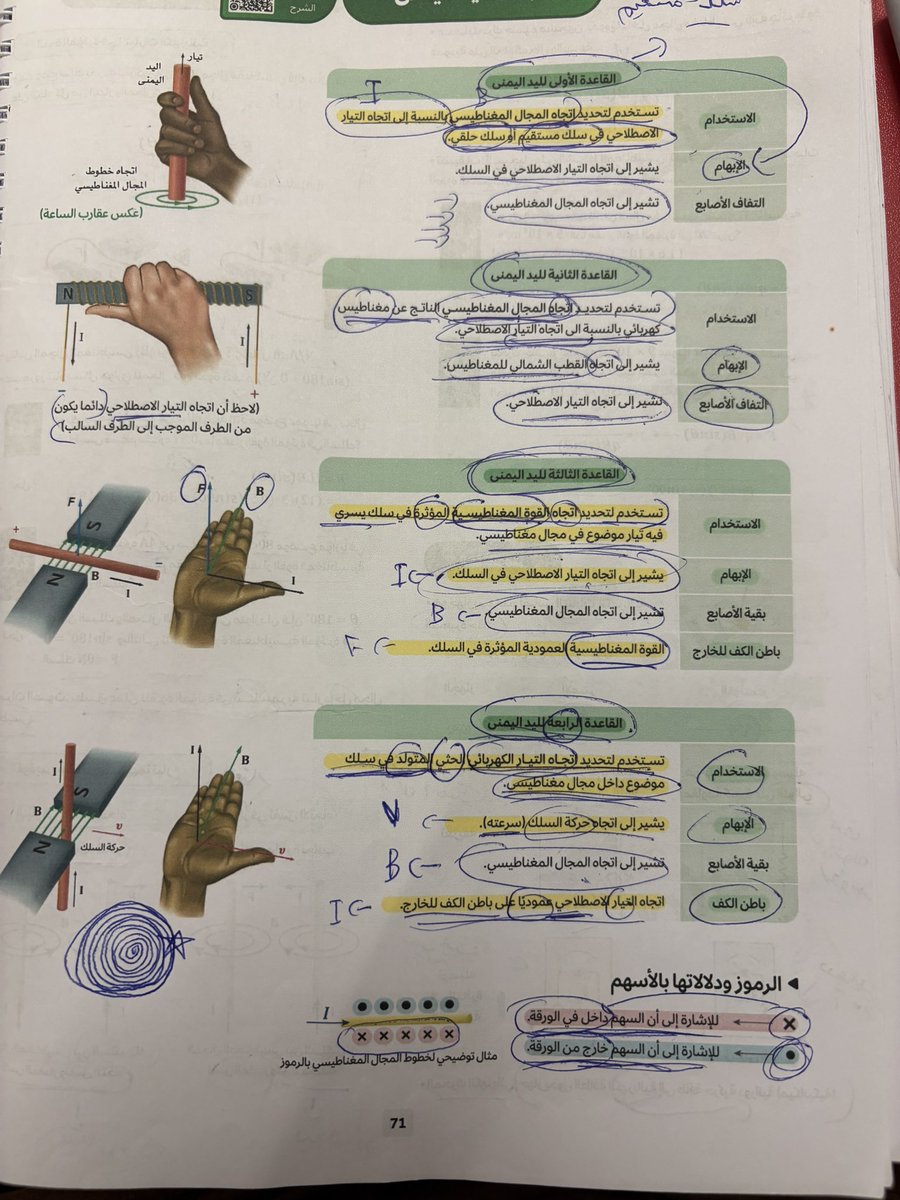 l_ile3's tweet photo. بختصرلكم قواعد اليد اليمنى بطريقتي 

1-التيار(I):يوجد في جميع القواعد…
-القاعدة الاولى هو الابهام
-القاعدة الثانية هو التفاف الاصابع
-القاعدة الثالثة هو الابهام
-القاعدة الرابعة هو باطن الكف

2-المجال المغناطيسي 
-توجد في جميع القواعد،لكن في الثانية توجد بشكل غير مباشر.
⬇️ https://t.co/wzKm7tEZhH
