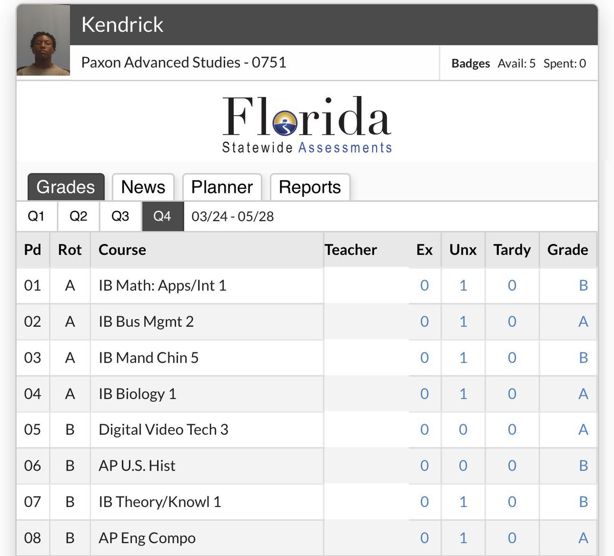 KJpalmer24's tweet photo. My grades to end off my junior year.#AGTG https://t.co/nIHGARsQSf