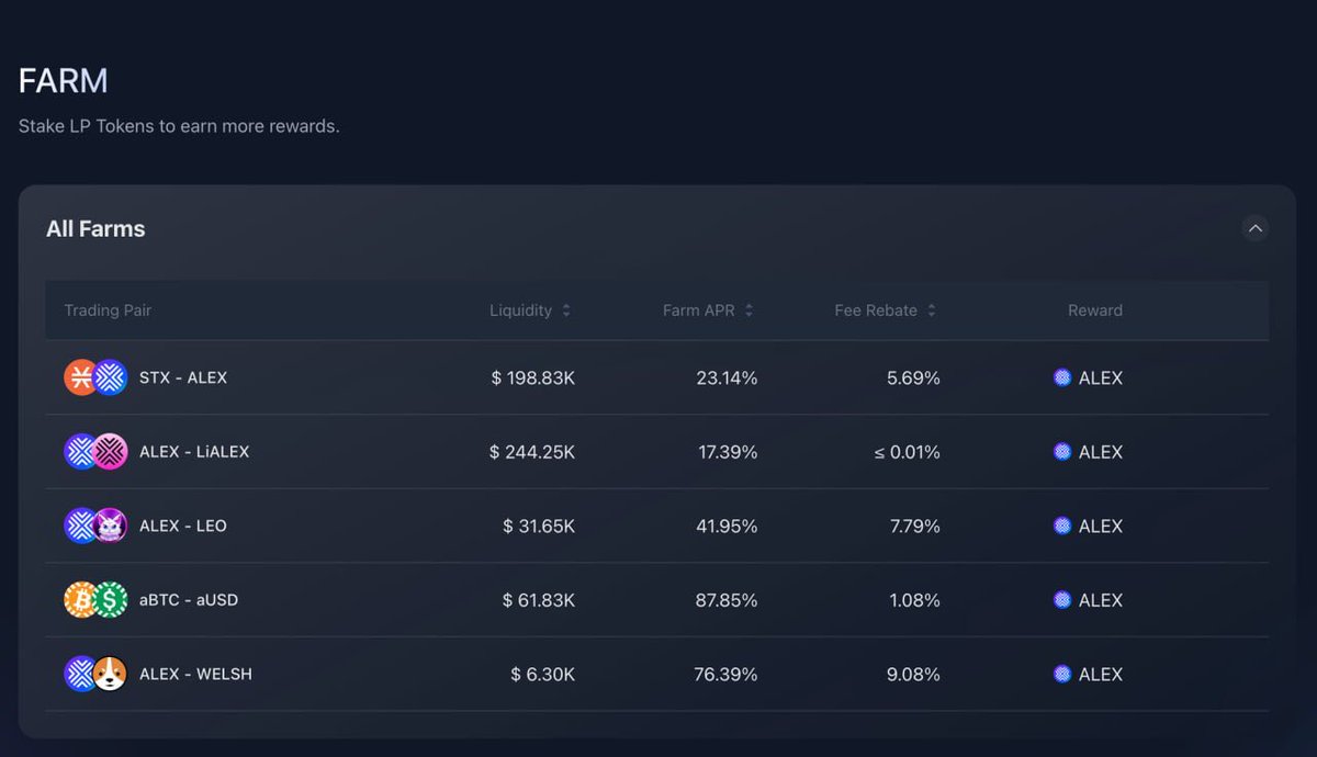 ALEX ๐ง No. 1 Bitcoin DeFi tweet media