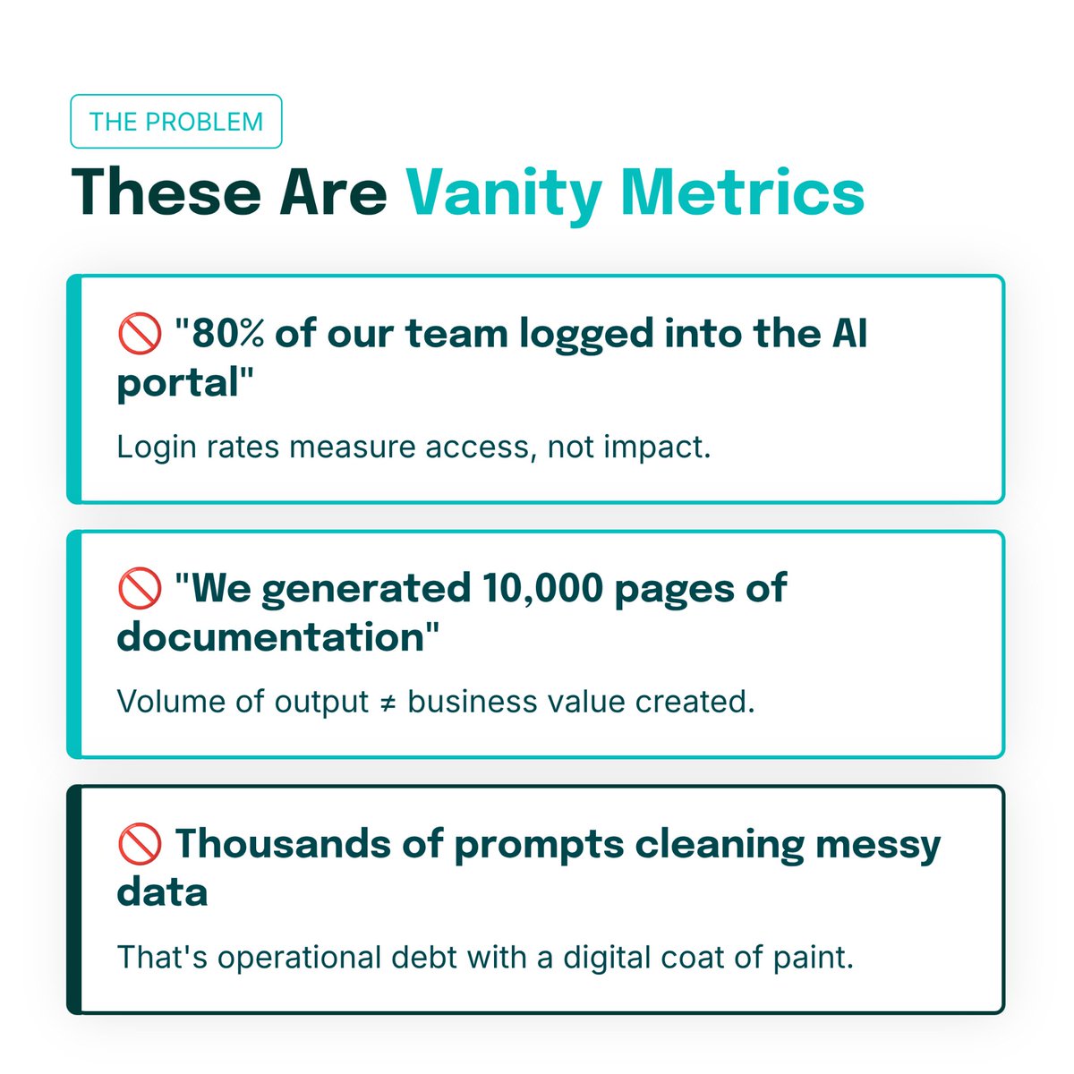 GenAIEnable's tweet photo. Move past the novelty phase, stop counting inputs. Start measuring outcomes.

#AIOutcomes #BusinessMetrics #ValueOverVanity #GenAIEnable #ROI #OperationalExcellence https://t.co/MbxDY570Tm