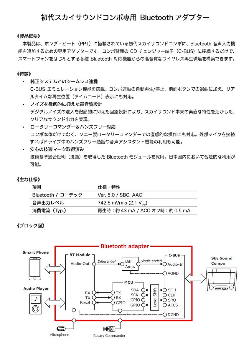 apr7_keizo's tweet photo. 5/31にモビリティリゾートもてぎで開催されるMEET THE BEAT! 2026のフリーマーケットブースにて、スカイサウンドコンポ用Bluetoothアダプターを頒布します。
頒布価格は7,000円です。前回から1,000円の値上げとなっていますが、一部部品の調達価格の上昇によるものですのでご了承ください。 https://t.co/jJv10197s9