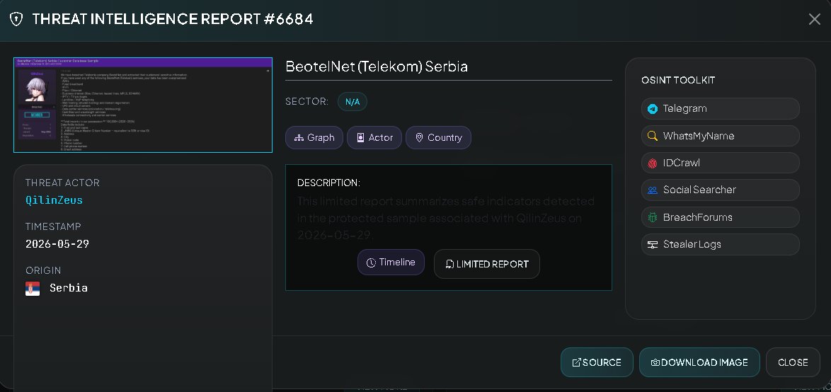 VECERTRadar's tweet photo. 🚨 🇷🇸 CYBER THREAT INTELLIGENCE ALERT: POTENTIAL DATA BREACH — BEOTELNET (TELEKOM)

⚠️ MEDIUM PRIORITY: THREAT ACTIVITY DETECTED

[STATUS: UNCONFIRMED / UNDER INVESTIGATION / NO VERIFIED EVIDENCE OF IMPACT]

An announcement has been detected on forums dedicated to malicious activity, in which a user identified as QilinZeus claims to have breached the systems of BeotelNet—a company affiliated with Telekom in Serbia.

🏢 Affected Entity: 🌐 BeotelNet (Telekom Serbia).

👤 Threat Actor: 🛡️ QilinZeus.

📅 Date of Record: 2026-05-29.

📊 Reported Scope: The actor claims to possess over 150,000 records spanning the period from 2020 to 2026, including personal data such as names, JMBG (National Identification Numbers), addresses, phone numbers, and email addresses.

🔍 Evidence Status

Although the actor has published a sample of the allegedly exfiltrated data, the current situation is classified as follows:

Absence of Evidence of Impact: To date, there is no visible or confirmed evidence validating that BeotelNet's infrastructure has actually been compromised, or that the exposed data originates from a recent breach.

Nature of the Report: This appears to be an extortion attempt in which the actor seeks an agreement for the deletion of the database prior to a deadline set for June 1, 2026.

🛡️ Mitigation Recommendations

🔎 Security Audit: BeotelNet's IT teams are advised to conduct a comprehensive review of their access logs and systems to rule out any actual intrusion. 

⚡ Strategic Monitoring Tools
🌐 Intelligence Platform: https://t.co/wk9bZJ2Nli

🛡️ Security Verification: https://t.co/5LuqwzYuS6

#CyberSecurity #DataLeak #Serbia #BeotelNet #Telekom #QilinZeus #ThreatIntelligence #CyberAlert #VECERT #UnderInvestigation #NoConfirmation