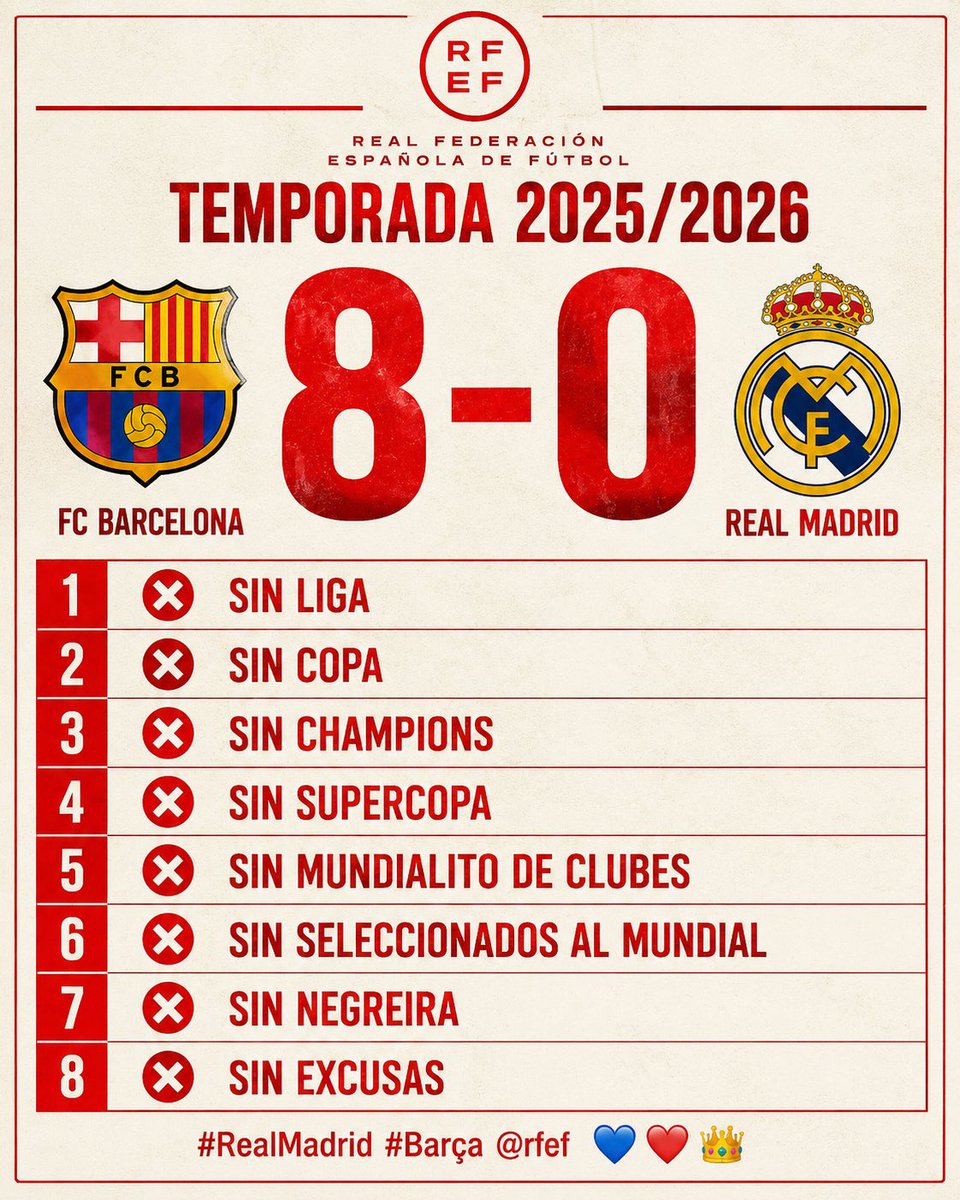 mariflorbb65's tweet photo. @As_TomasRoncero Esto si es una auténtica vacilada https://t.co/hwwvikHYly