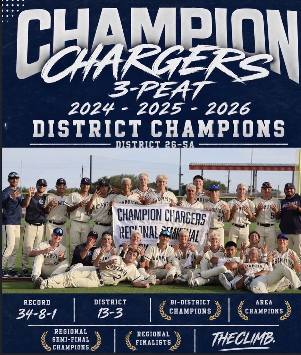 LyndonA_2028's tweet photo. @ftrstarsseries @Lobosbaseballsa @ChargerBSB @prepbaseball https://t.co/kAqNAoBAhY