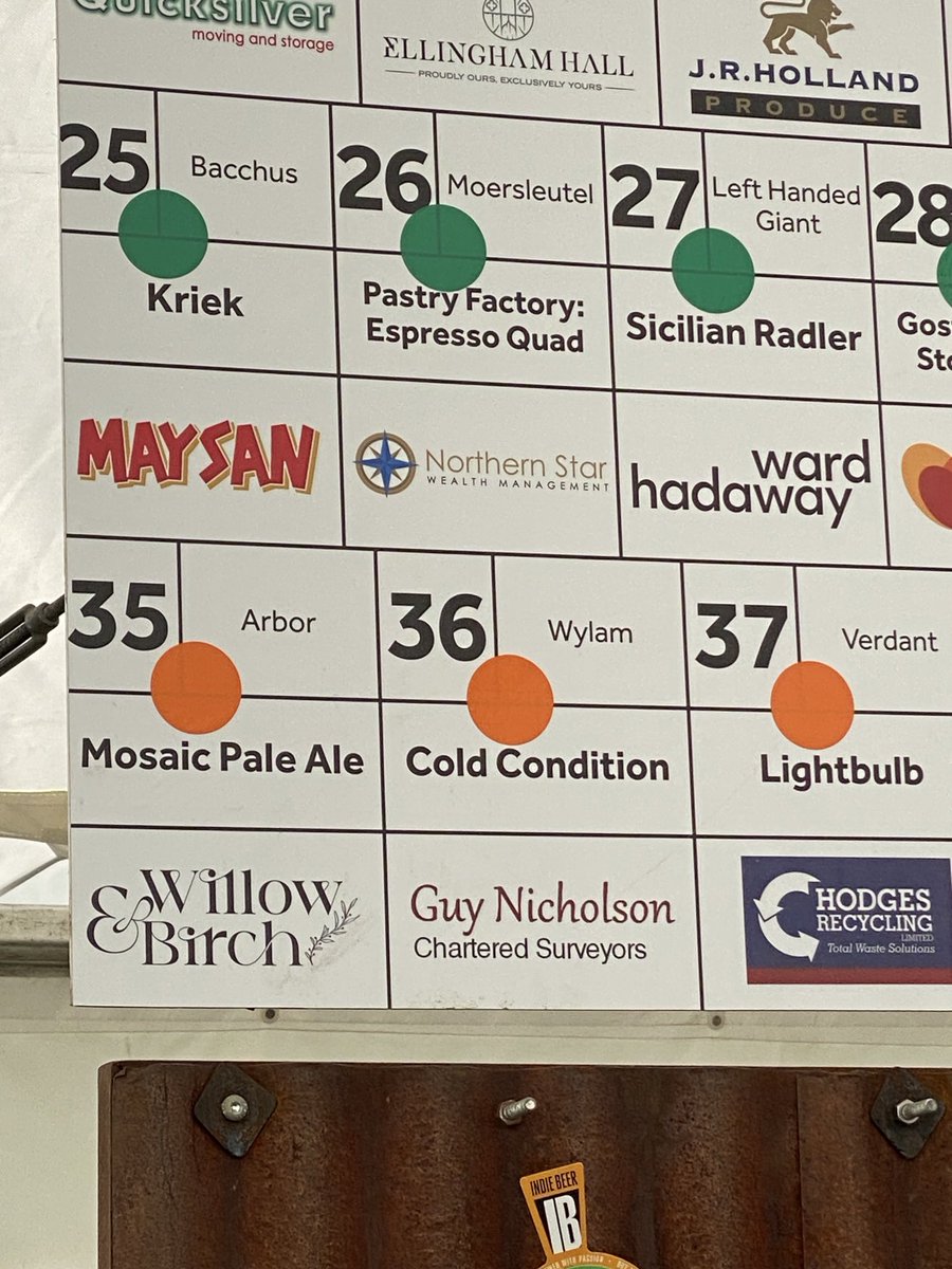 GuyNicholson1's tweet photo. Ponteland Rugby Beer Fest 2026 https://t.co/tg70zyH2gD