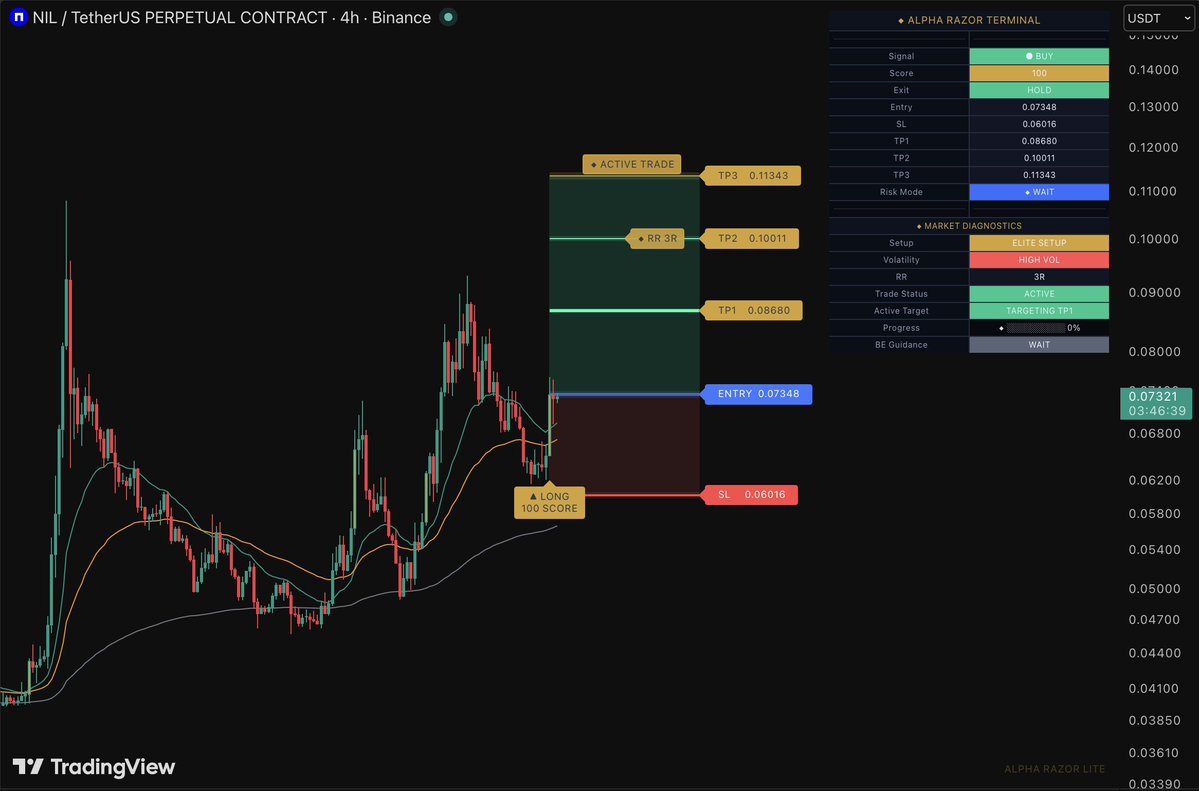Shelby tweet media