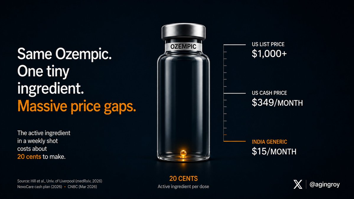 Interesting math. When we are balancing profit against patient survival…
