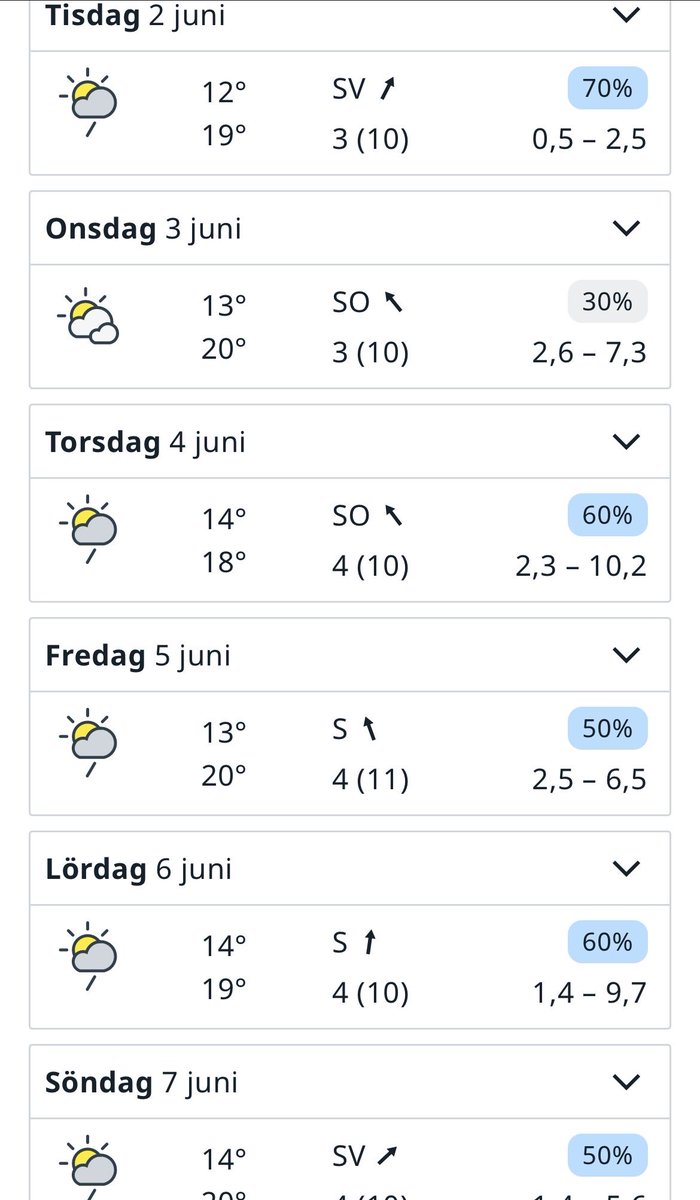 HSegerud's tweet photo. @Gumo671 @schyofficial Du kan vara lugn, det är samma väder i Stockis också. https://t.co/CSq4m8zXR7