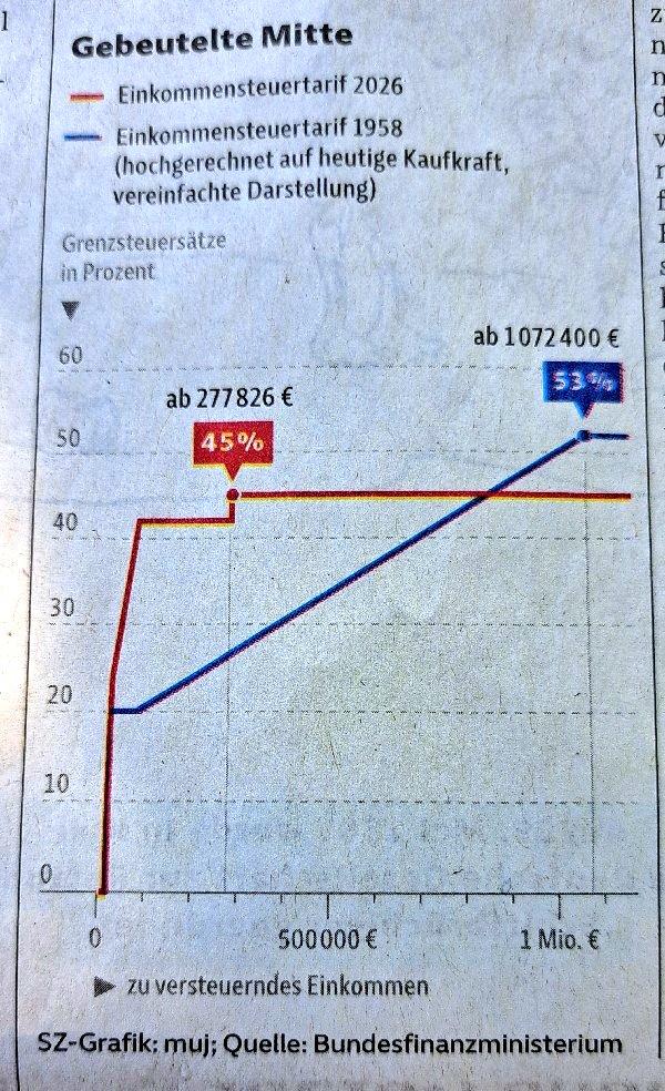 Edmund Lauterbach tweet media