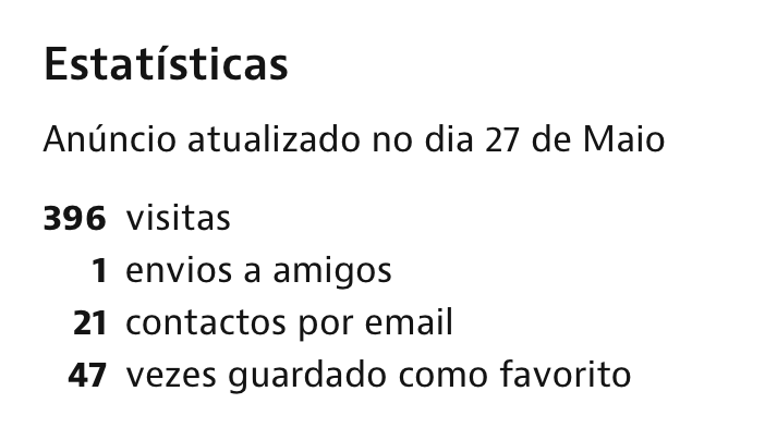 karlus's tweet photo. um consultor da ERA de boca aberta ao saber que tive tempo e paciência  para dar conta destes emails, uns ~30 telefonemas e que já fiz umas 10 visitas presenciais... em 48h #idealista 🤪 https://t.co/tXkNEbb424