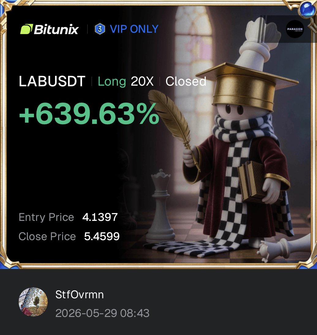 StfCryptoPerps's tweet photo. Not bad, based a bearish market 😅☺️ https://t.co/QoIbBe25wj
