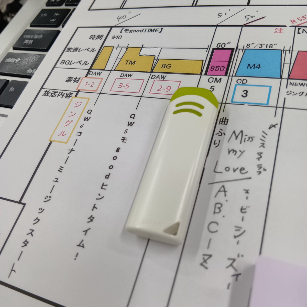 minbss's tweet photo. ＼　あっとおどろくた・・・いむふらいや～　／
なんて言いたくなっちゃいますね(＾ω＾)
暑くなってみたり、涼しくなってみたり、なんて忙しいこと🤭
明日は今月ラストSaturday！
第5週のあのコーナーもある予定でっせ♪
お楽しみに～🤗📻
#ビタサタ
https://t.co/dz55PlHxNi
https://t.co/nmroHq1fZ8 https://t.co/awcAnPNqry