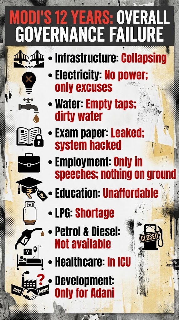 Congress tweet media