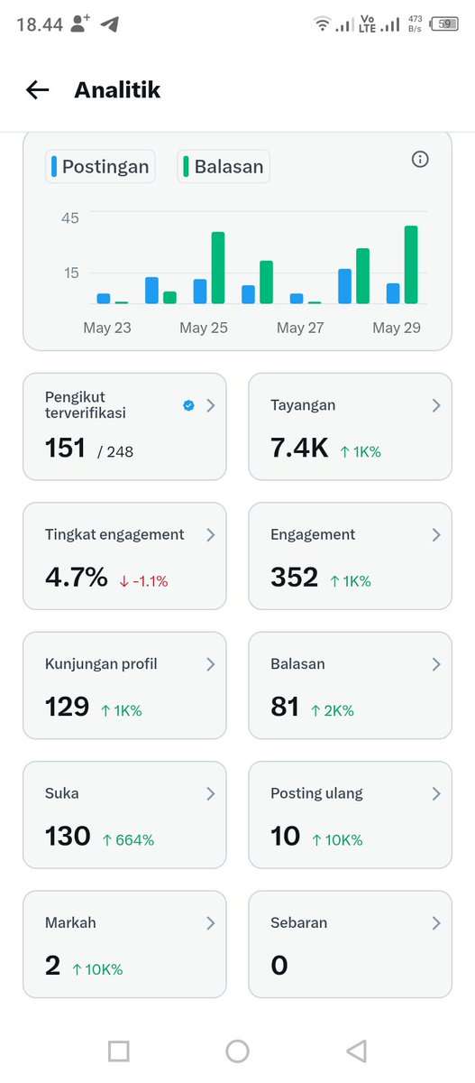 Viperrr✨ tweet media