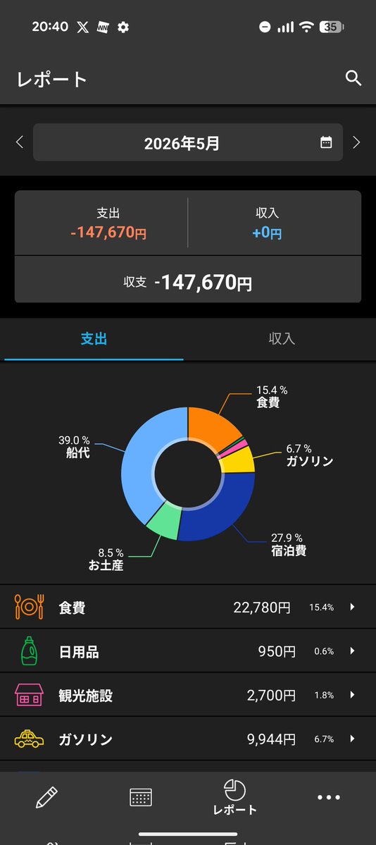 くろいの。 tweet media