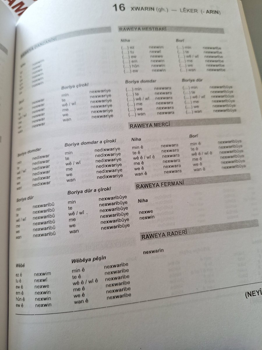 WomanJournalism's tweet photo. #kurdishgrammar Learning Kurdish? Having difficulties
Verbs in Kurdish (Kurmanci) are highly conjugated! In fact, Kurdish verbal morphology is notoriously rich and can get pretty complex. This is a great book to learn how to conjugate Kurdish verbs correctly  👇 https://t.co/y1XxY0pjxk