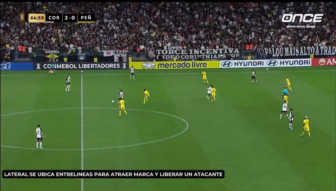 JOGOFUNCIONAL1's tweet photo. The Triple Width concept is a key element of Diniz’s teams- how could it be used to create attacking threat? 

Parallel with the Left center back, Left winger and left back? 

Off the ball run creates the affordance to attack inside with the diagonal - LB/ RW / ST close proximity https://t.co/Kdl6tMpUuj