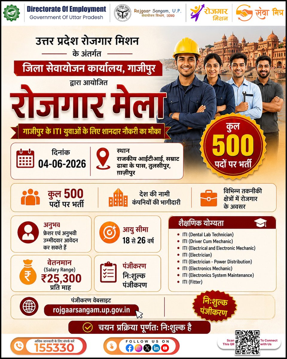 Directorate Of Employment ,Uttar Pradesh tweet media