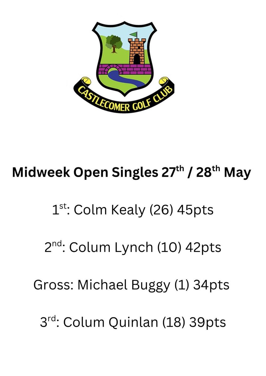 Castlecomer Golf tweet media