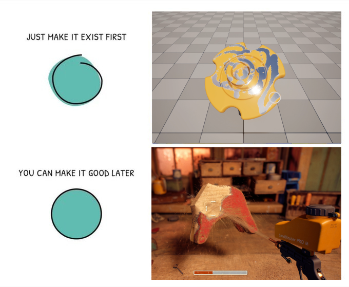 QuiteOKGames's tweet photo. Just make it exist first, you can make it good later https://t.co/6IBkKCA66k