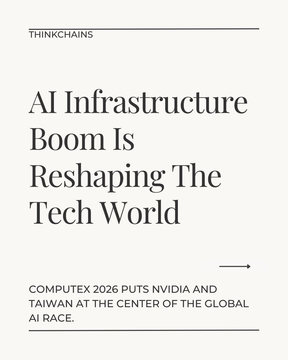 thinkchains's tweet photo. Computex 2026 confirms it:
The AI race is now an infrastructure race.
Nvidia, AMD, and Taiwan are becoming the 
backbone of global AI compute, chips, and data centers.
#Nvidia #AI #Taiwan #Computex2026 #TechNews https://t.co/dDM7dkwzJa