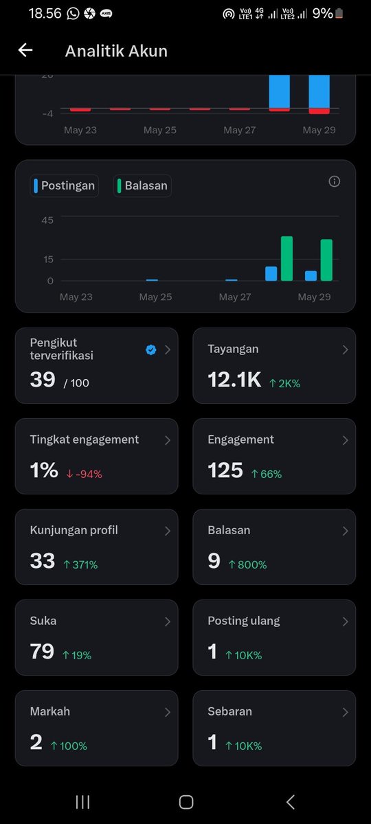 Cahaya Ainy tweet media