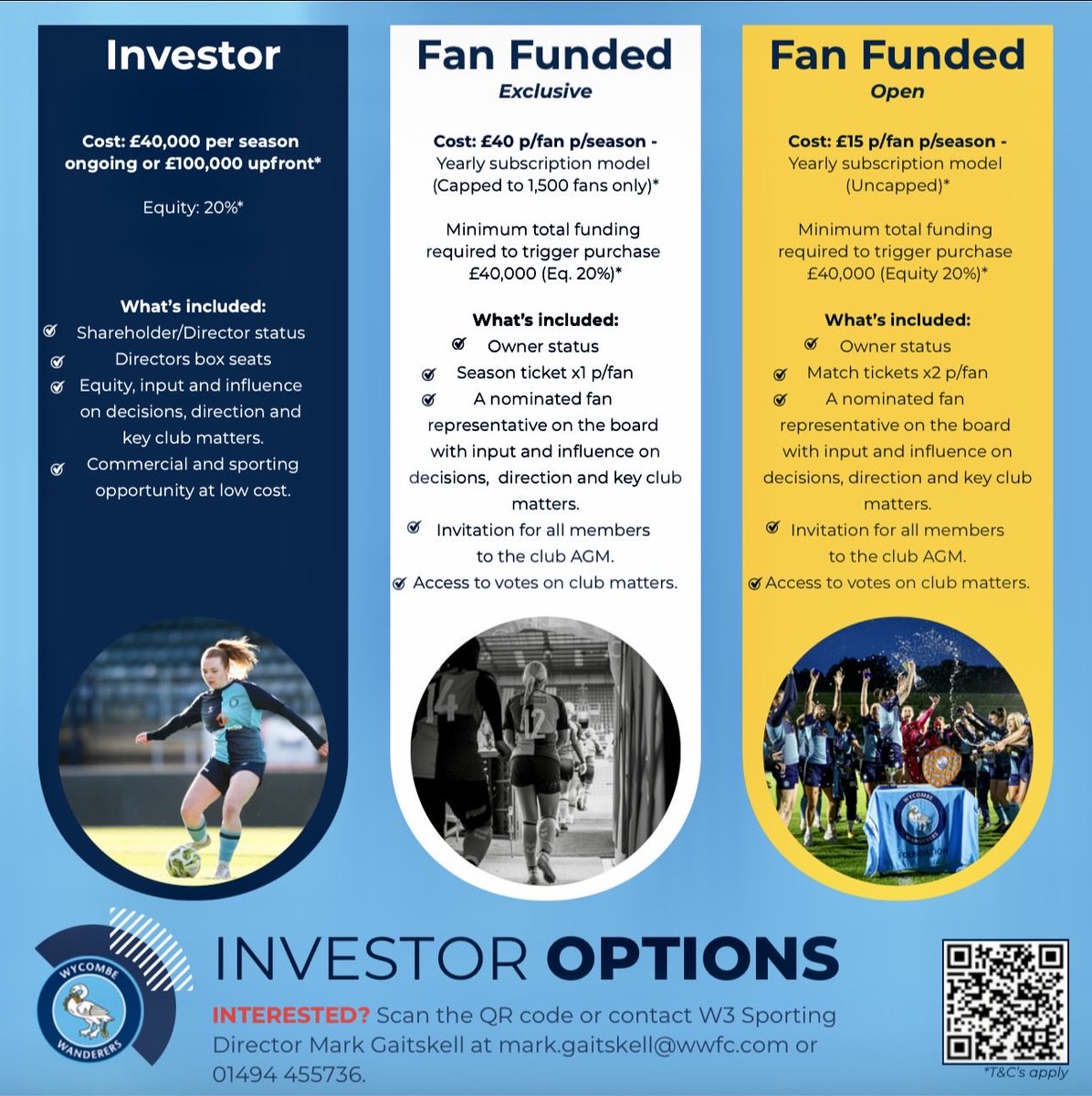 WWFCWomen's tweet photo. Wycombe Wanderers Women (W3) sits at the perfect cross section of our club connecting three key parts - our Football Club, Foundation and Supporters Trust! Now we want to bring it closer to the fans and our business community with a seat at the table. Not a gesture, not an empty promise - PART OWNERSHIP.

Following our promotion to Tier 4, W3 is seeking new investors, fan-driven-funding and a bridge to our business community. An exclusive opportunity to join the club as a part owner, to shape direction, influence decisions and to join our journey up the football pyramid. To truly BE PART OF IT. 

Our aim is to grow the club, the fanbase and the connection and see this as a means to deliver all three.  For details check the flyers, scan the QR or reach out.

#OneClub #OneCommunity
