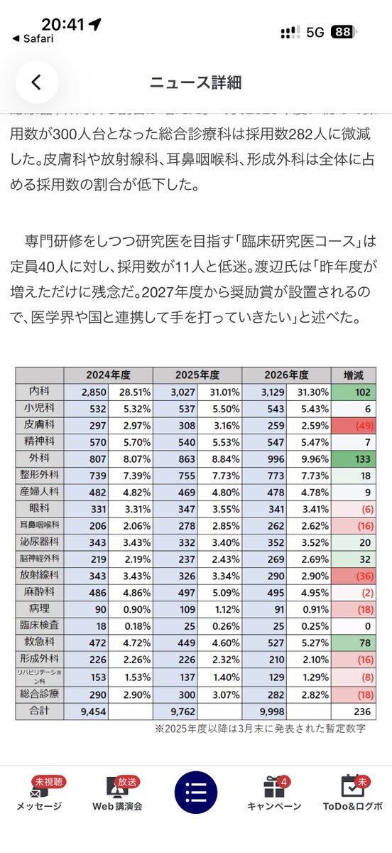 刺青 tweet media