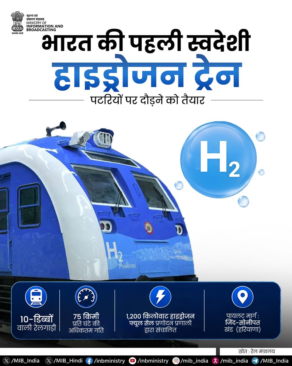सूचना एवं प्रसारण मंत्रालय tweet media