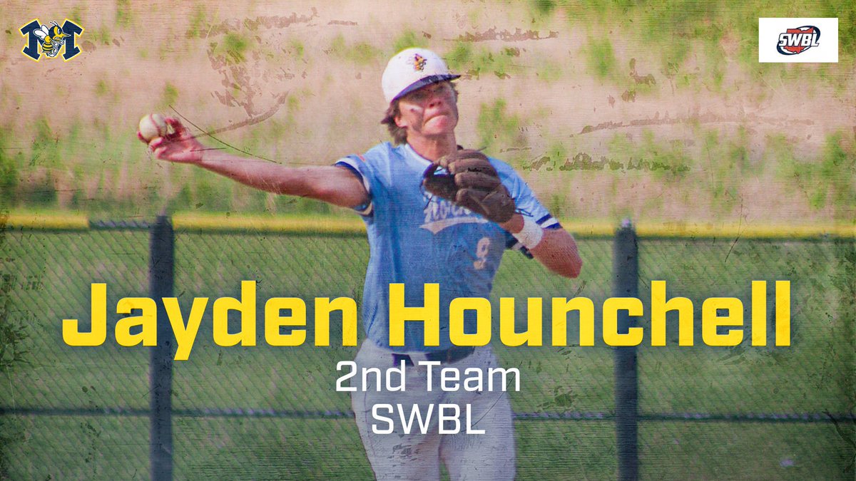 MonroeBaseball_'s tweet photo. Congratulations to Jayden Hounchell for being voted 2nd Team SWBL!
#TeamGuy
@HornetsInGame https://t.co/2bfOvQdRfE