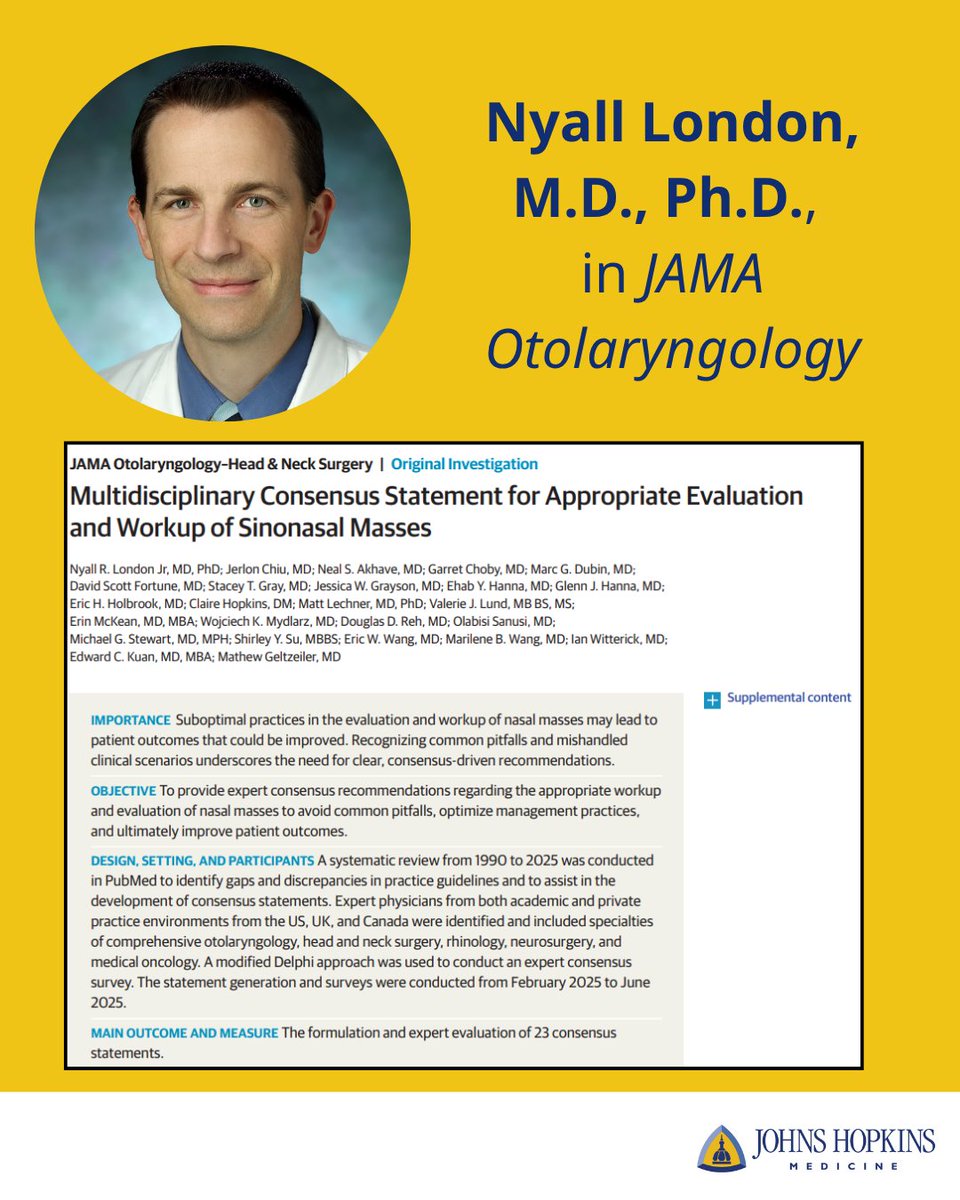 hopkins_ent's tweet photo. Dr. Nyall London and 24 multi-d experts set out to address the problem of suboptimal practices in the evaluation &amp; workup of nasal masses. Read their formulation and expert evaluation of 23 consensus statements that aim to improve pt outcomes in @JAMAOto  https://t.co/qaJuaAdQ6m https://t.co/AoNPMWvO7J