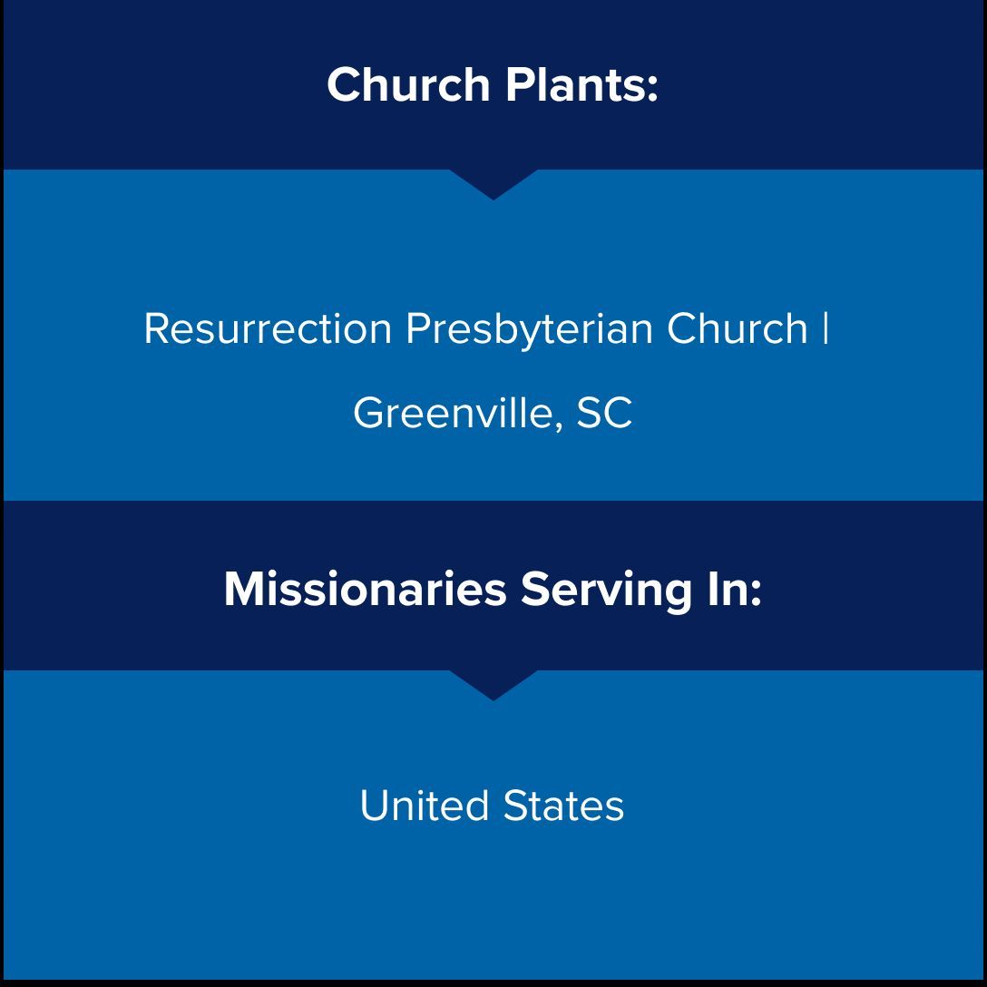 PrayforPCA's tweet photo. Here are ways you can be praying for God to bless and grow the PCA today. We thank you for your prayers.

To receive weekly prayer prompt emails, download the full prayer guide, and more, visit https://t.co/FcDgXrA5Wt. https://t.co/Fvi2mRNJbp