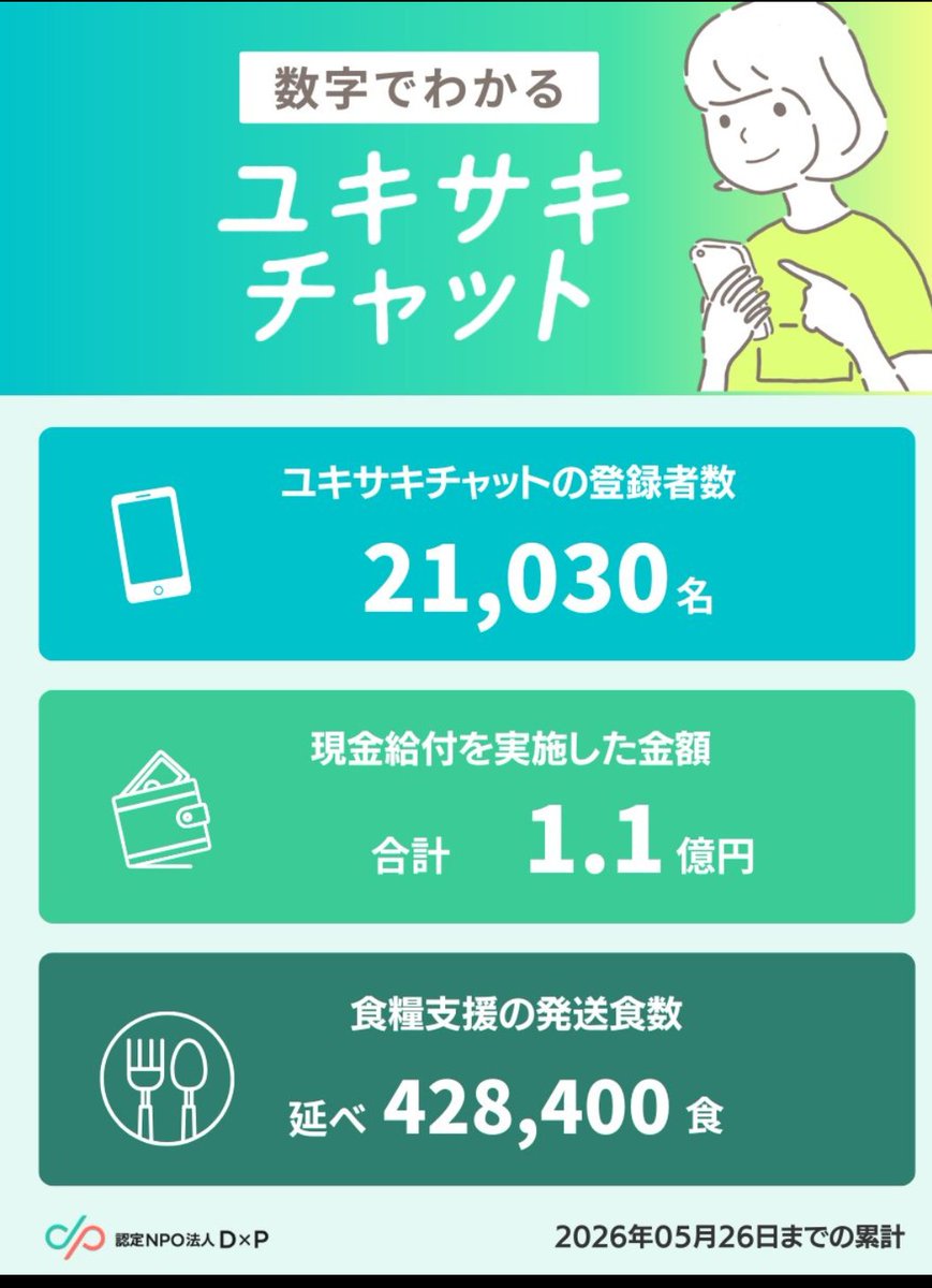 まいにち tweet media