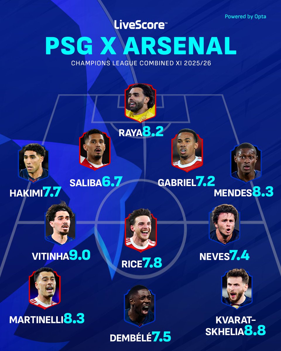 LiveScore tweet media