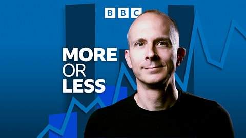 KnightAyton's tweet photo. Listen to @TimHarford on More or Less from 9am on 
@BBCRadio4. https://t.co/d7h0XnQBaB