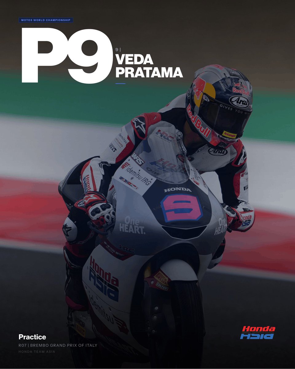 honda_team_asia's tweet photo. P9 for the #9 🚀

Veda Pratama Goes Straight To Q2 

#Practice #ItalianGP🇮🇹 https://t.co/gpr9GfDqHE