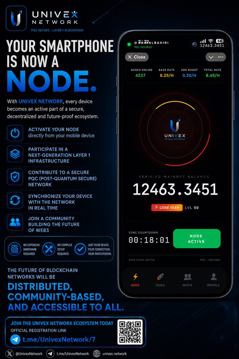 Univex Network tweet media