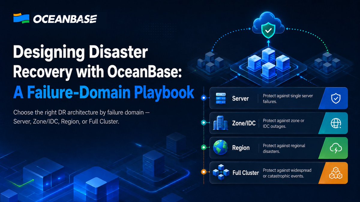 OceanBase tweet media