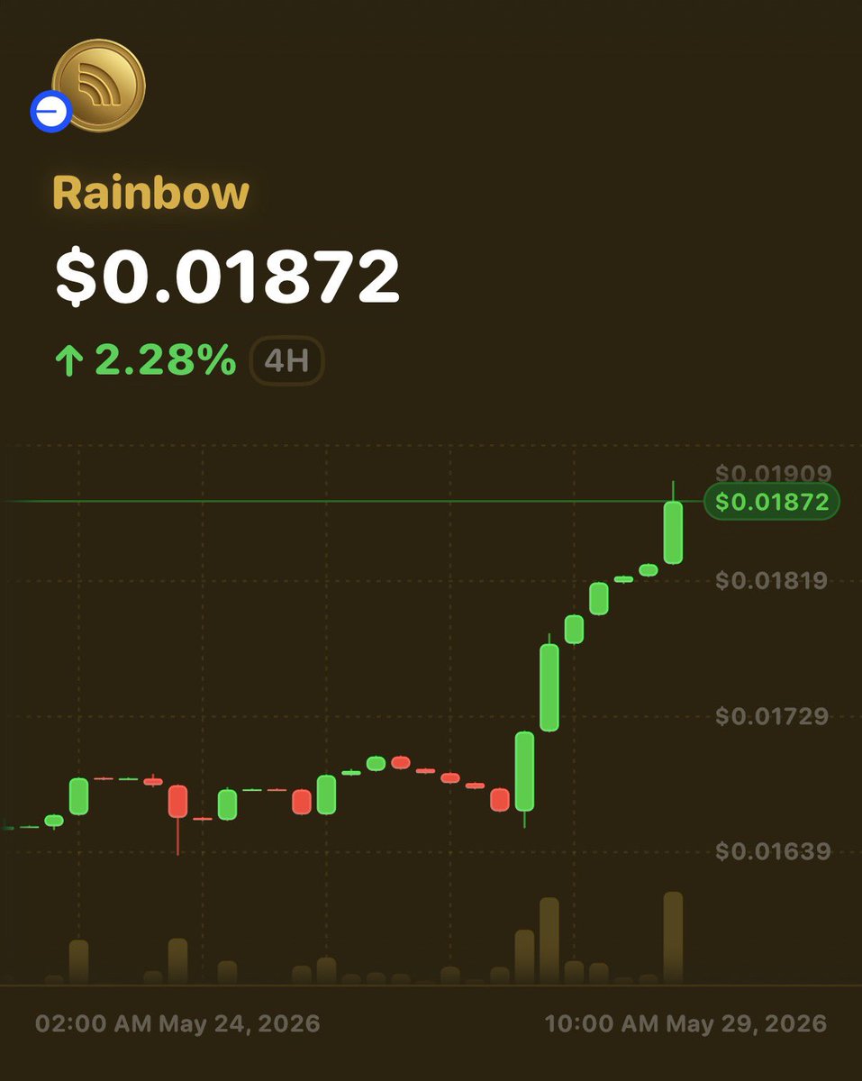 Rainbow tweet media