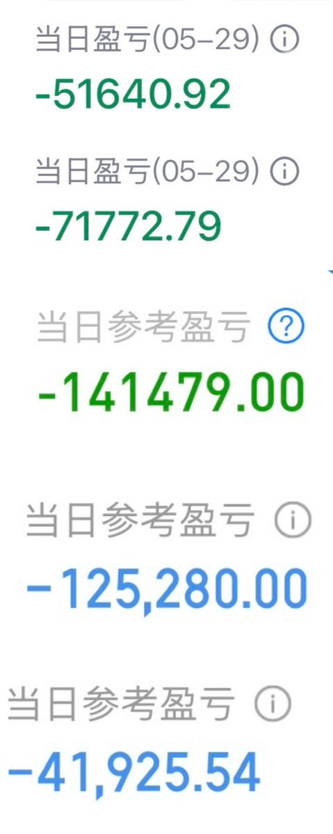 陈一发儿 tweet media
