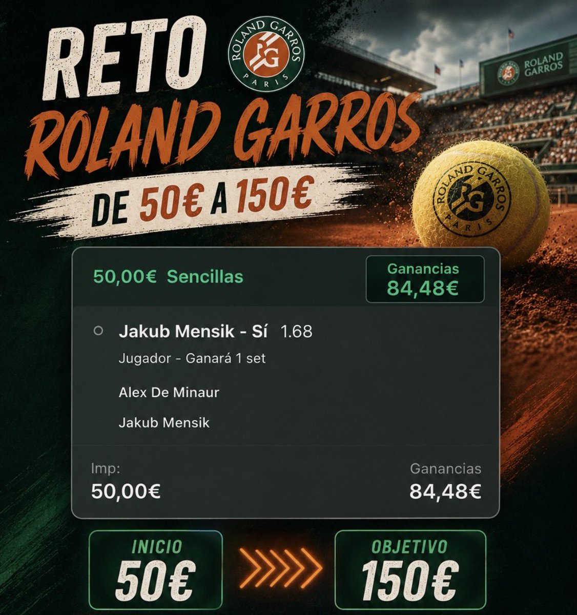 BananaBets1's tweet photo. Empezamos el “RETO ROLAND GARROS”🎾 
Primer partido, Jakub Mensik ganara 1 set a De Miñaur. Para mi no es tan superior como dicen las cuotas, y Mensik viene haciendo una buena gira de arcilla creo que dará mucha guerra rn este partido🎁 https://t.co/SJd1qRfnYb