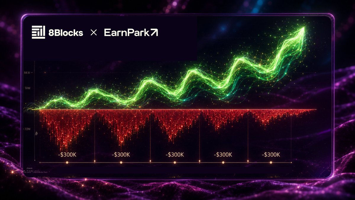8BlocksLabs's tweet photo. Most teams see $1.5M of token pressure and start talking about a model rebuild

@_Earnpark  didn't need one.

A single change in the vesting schedule helped reduce peak market pressure without touching allocations, timelines, or investor terms.

The number of tokens stayed the same. The unlock dates changed. That's it.

But for a young token, the way supply enters the market can matter just as much as the amount itself.

In our case study, we show:
• How monthly unlocks create pressure spikes
• Why token flow over time matters more than most teams think
• How an audit helped compare the "before" and "after" scenarios

Same economy. Different circulation pattern.

And a very different outcome.

Read the full case here: https://t.co/vAfWndInLs