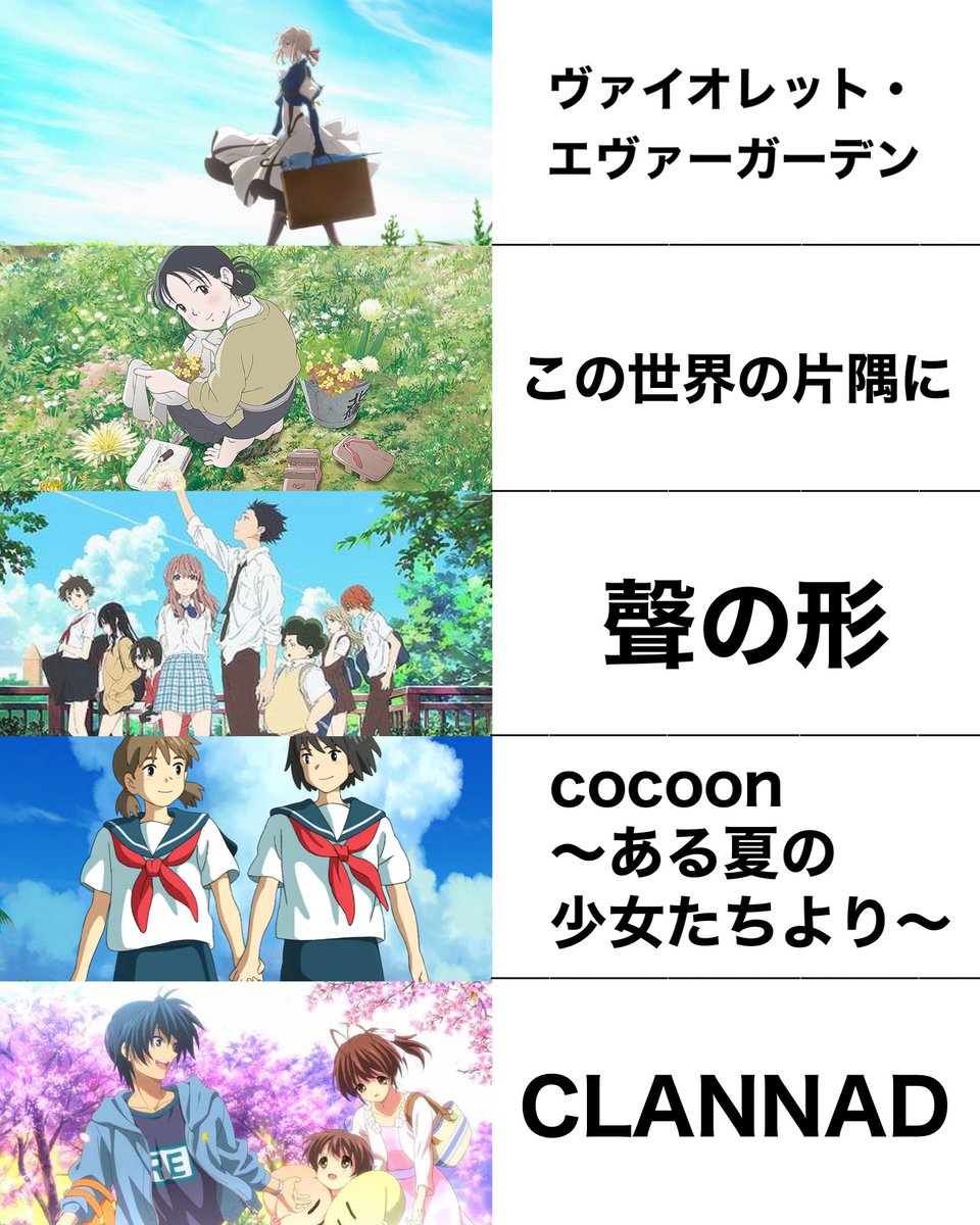 toarutoa's tweet photo. 道徳の授業で流してほしいアニメ https://t.co/hZ44giLpun