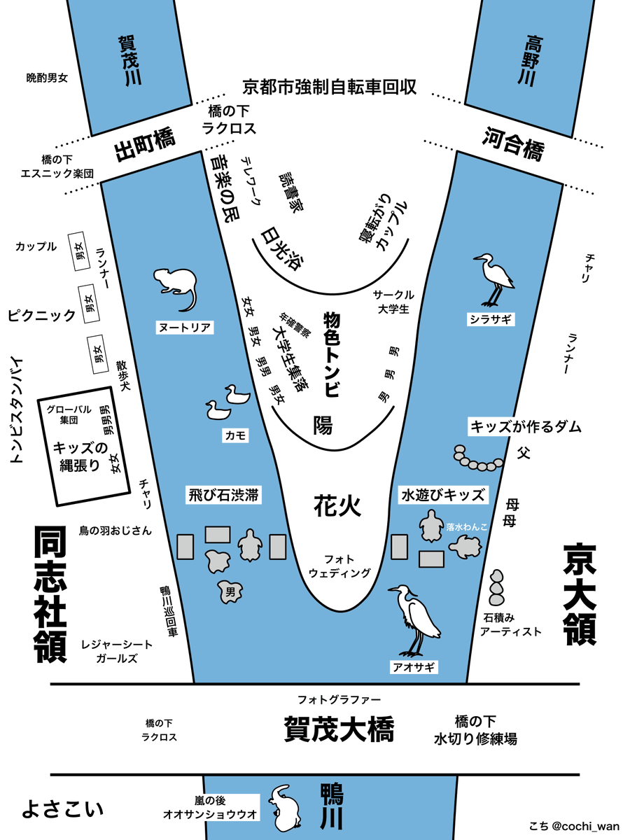 こち tweet media