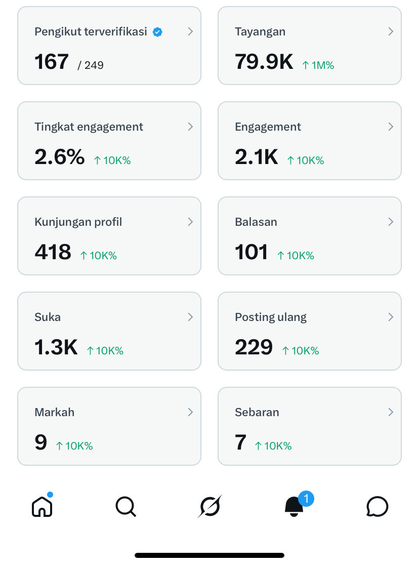 Tukang Online 🛠️ tweet media